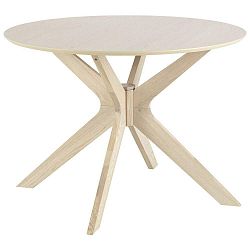 Jedálenský Stôl Masív/dyha Duncan 105
